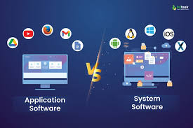 Softwares – Digital Pro